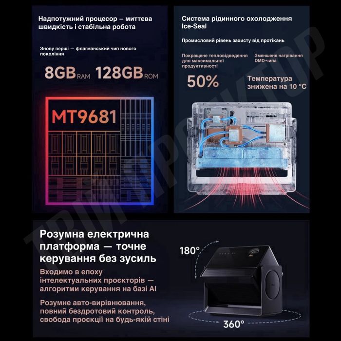 Проектор Dangbei S7 Ultra Max
