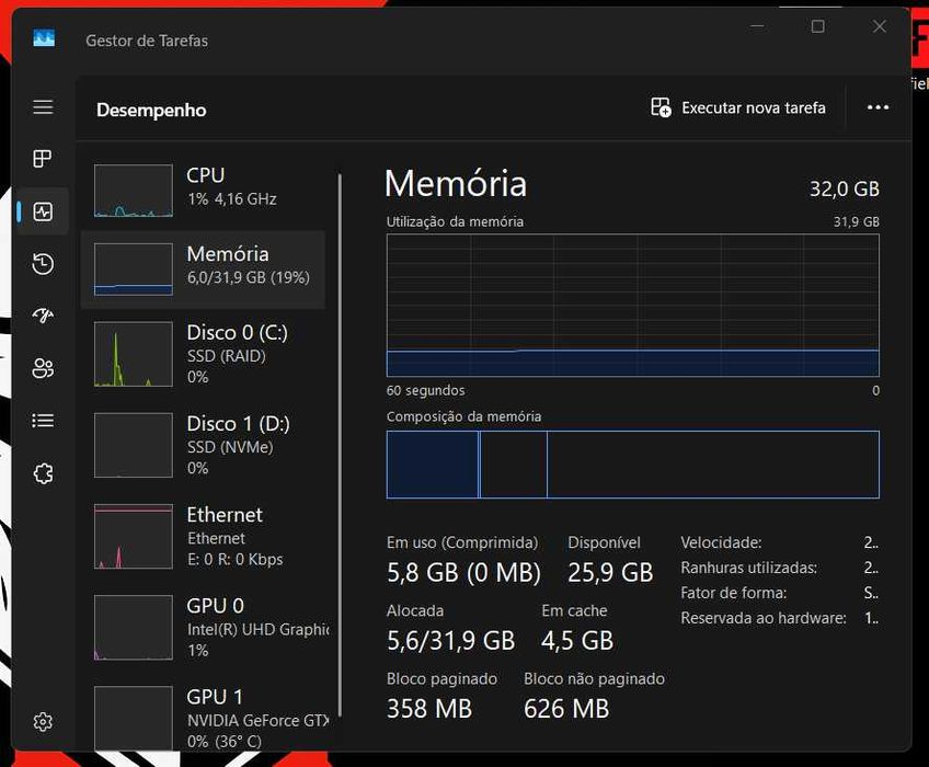 Acer Predator Helios 300 (32GB RAM)