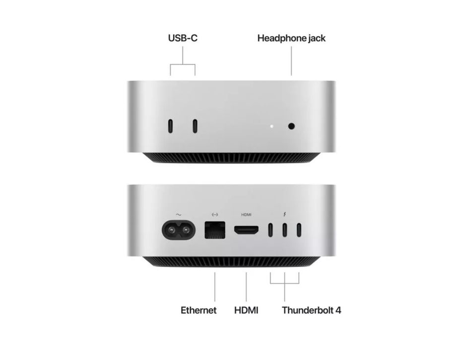 Mac mini M4 PRO 48GB/1TB-2ТВ | 64GB/1TB -2TB-4ТВ