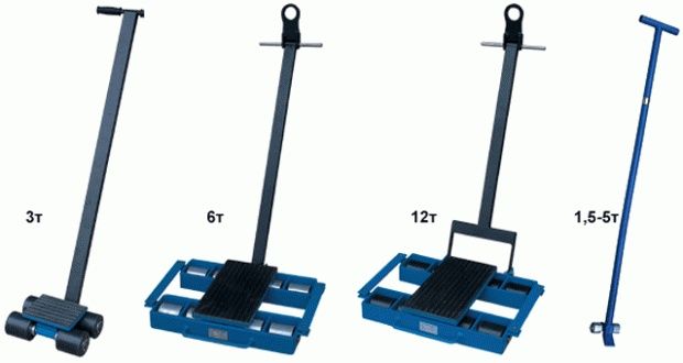 Аренда такелажного оборудования
