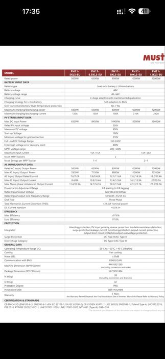 Гібрий інвертор Must 12kwt deya