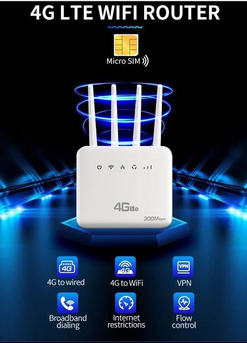 4G Wi-Fi модем 300 Мбіт/с