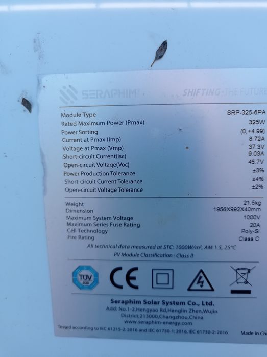 РАСПРОДАЖА Солнечных панелей