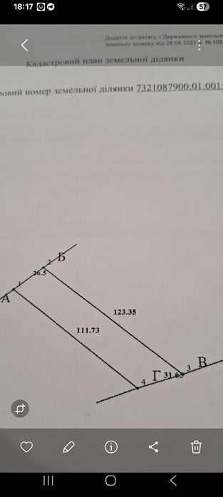 Продам земельну ділянку