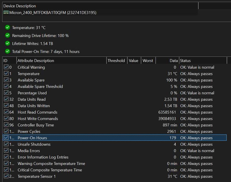 ASUS VivoBook17X 17.3" FullHD Ryzen 5 7530U RAM 16 ГБ SSD 1 ТБ