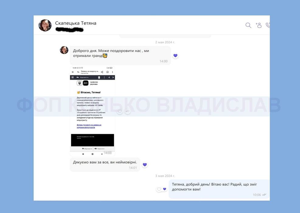 Бізнес-план ГРАНТ єРобота Власна справа під ключ. 693 виграних гранти!