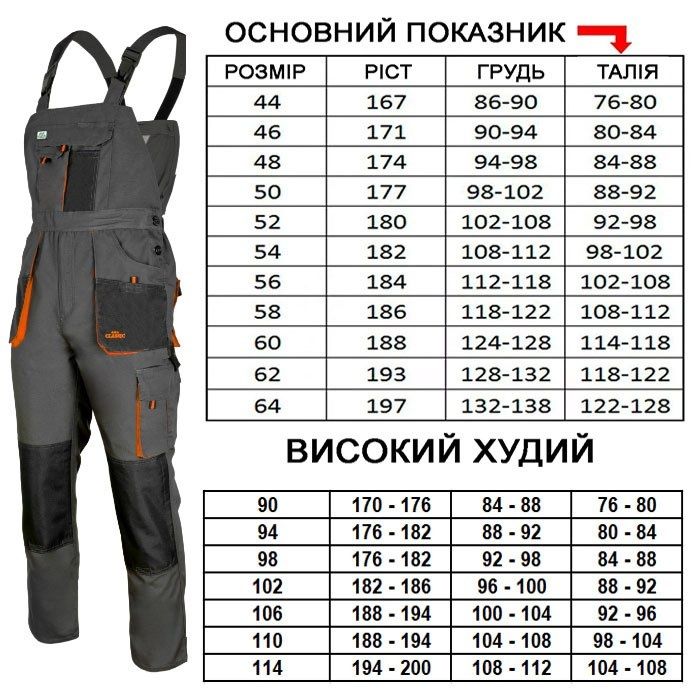 Комплект спецодягу робочий одяг спецовка роба