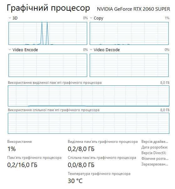 Комп'тер читать опис все працює