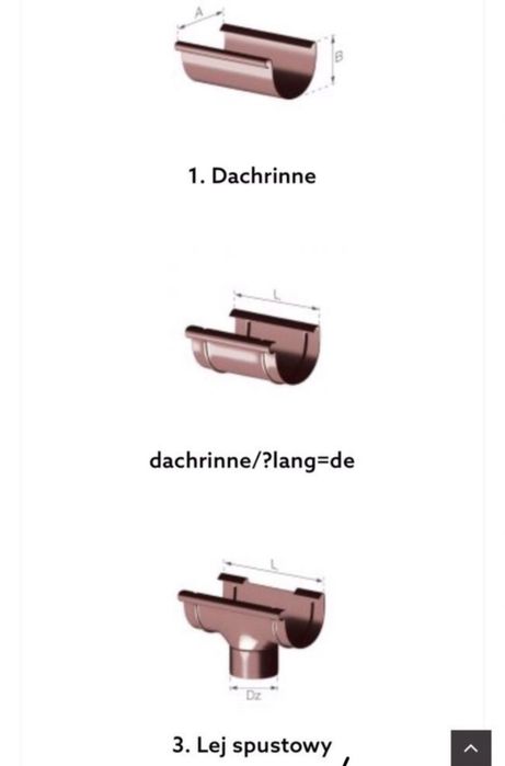 System rynnowy 125mm