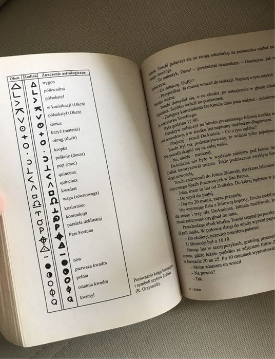 Robert Graysmith Zodiak miękka oprawa kryminał