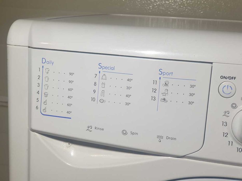 Indesit IWE 6085 EU części oryginalne