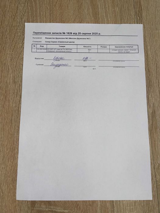 МФУ HP LaserJet Pro M227sdn • Гарантія • Розстрочка • Сервіс •