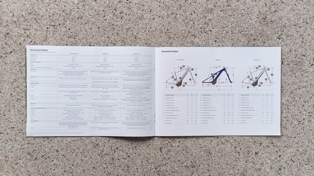 YAMAHA eBikes Rowery elektryczne Prospekt