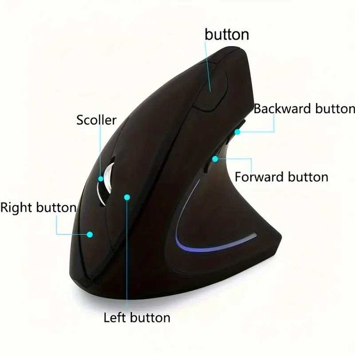 Vertical Wireless 2.4GHz Optical Mouse with 6 Buttons for PC or Console64750932804739121