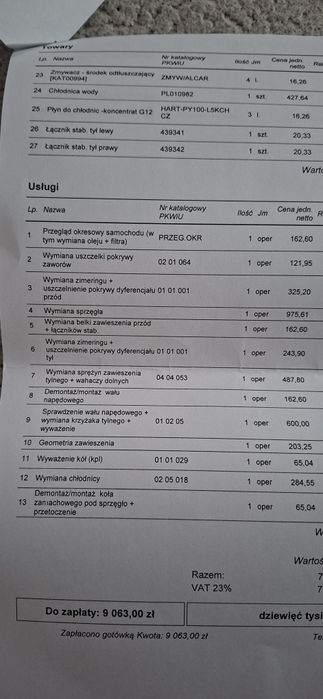 Toyota rav4 2.0 benzyna 150KM 4x4