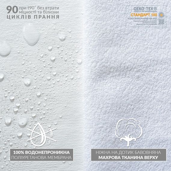 АкваСтоп готельний наматрацник. 100% бавовна махра.Дихаючі.Фабричні.