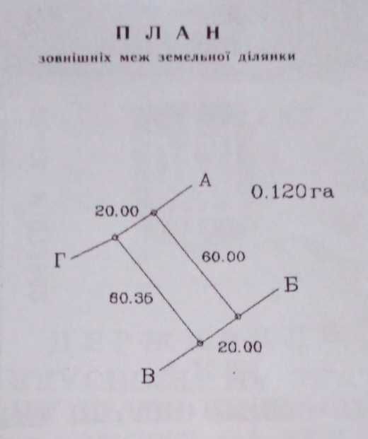 Земельна ділянка, Займище, Бориспільський район