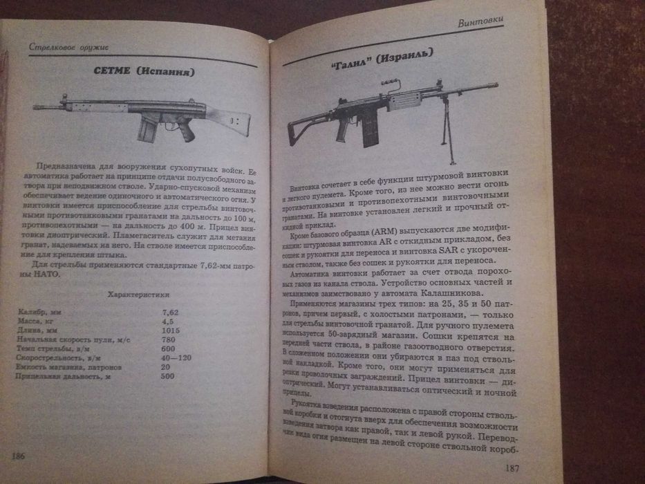 Стрелковое оружие. Справочник
