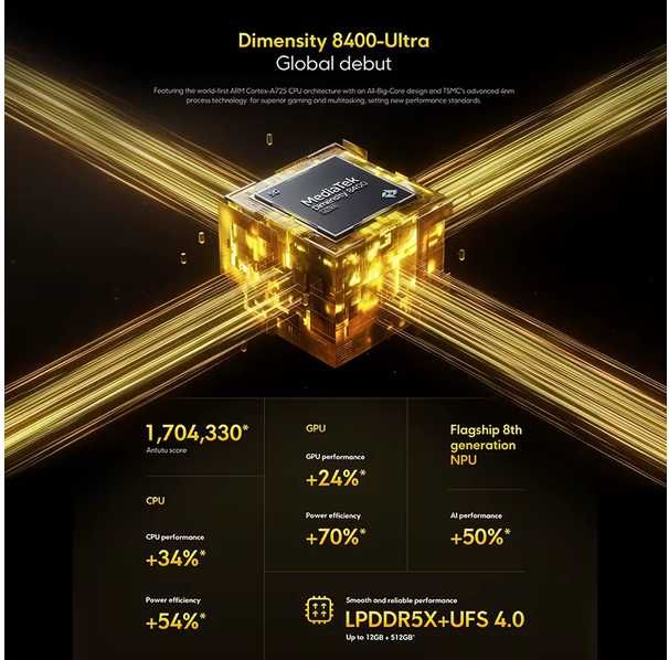 Xiaomi Poco X7 pro 5G 256GB