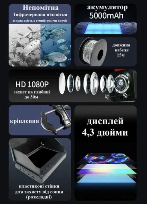Подводная камера для рыбалки,підводна камера,ехолот,рибошукач