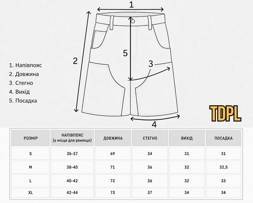Широкі Шорти Камуфляжні Карго Jaded London Камо Baggy Оверсайз Y2K SK8