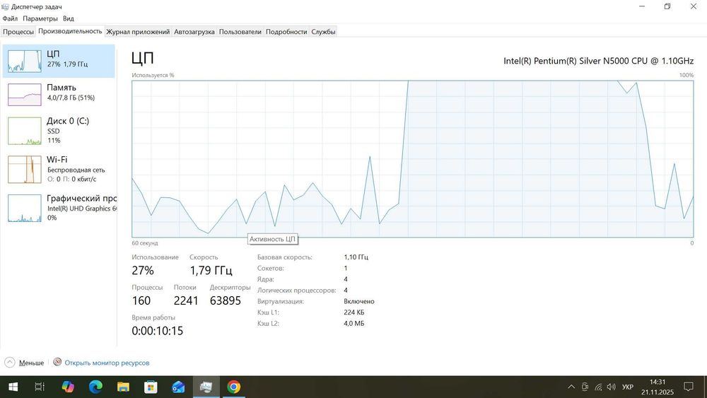Неттоп Asus Mini PC PN40