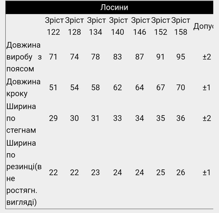 Теплі дитячі чорні лосини на хутрі, утеплені легінси на махрі термо