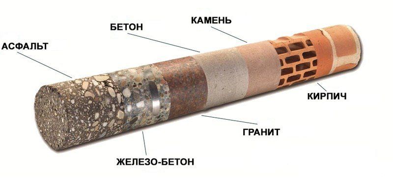 Алмазне свердління цегли, армованого бетону, граніту.