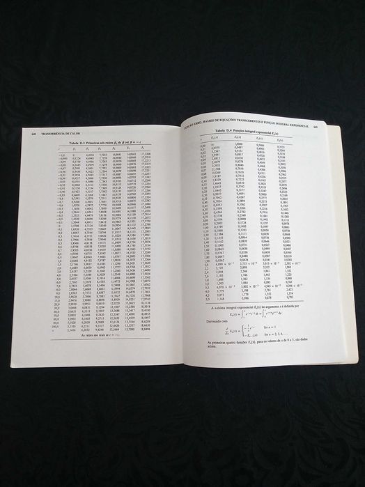 Transferência de Calor - M. Necati Özisik (Edição 1990)
