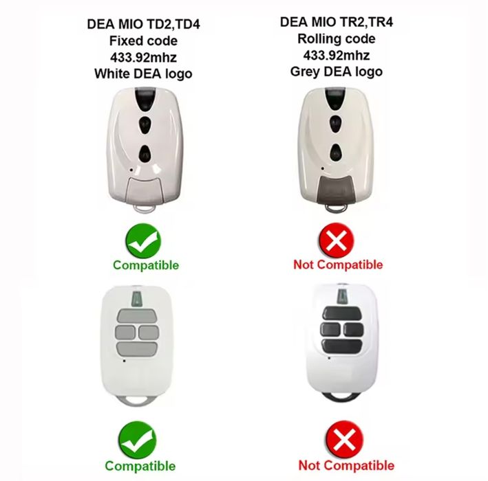 Comando de garagem compatível com muitos modelos