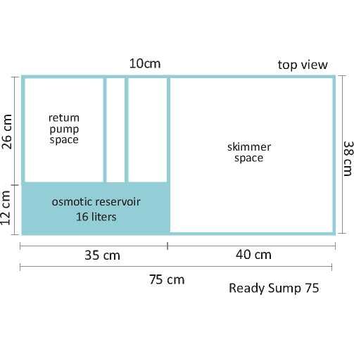 BLAU Gran Cubic Super REEF 122cm 366L Aquário NOVO com Móvel e Sump