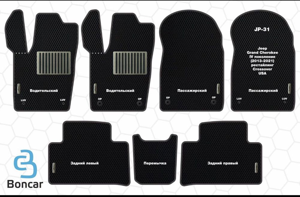 Лекала для ева килимків