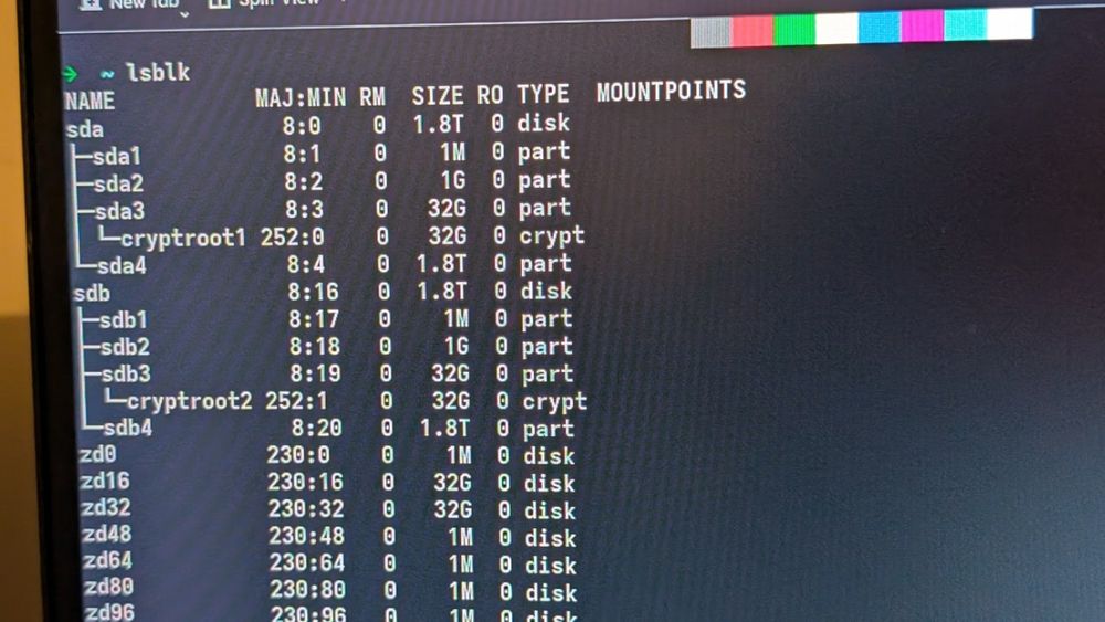 HP Proliant DL380p Gen8