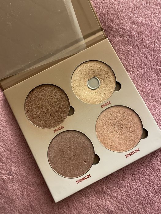 Anastasia | Oryginalna paleta rozświetlaczy Sun Dipped Glow Kit