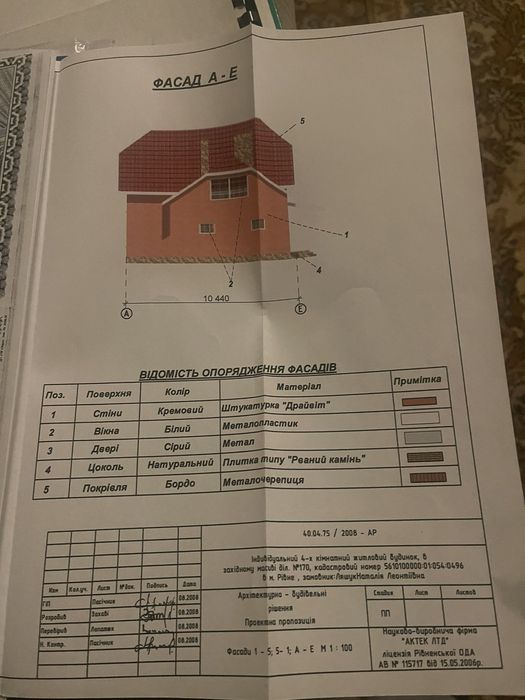 Продається незавершене будівництво! Р-н .Новий Двір. Площа 140 м.кв.
