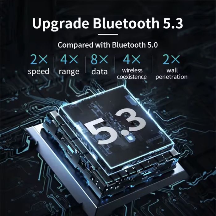 AX900 USB WiFi 6 Bluetooth 5.3 Адаптер 2in1 Wi-Fi та Bluetooth