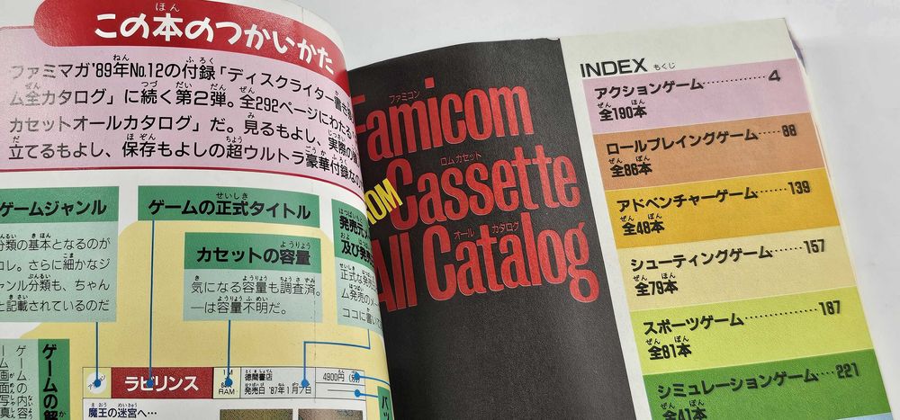 Famicom Rom Cassette all Catalog in Japan
