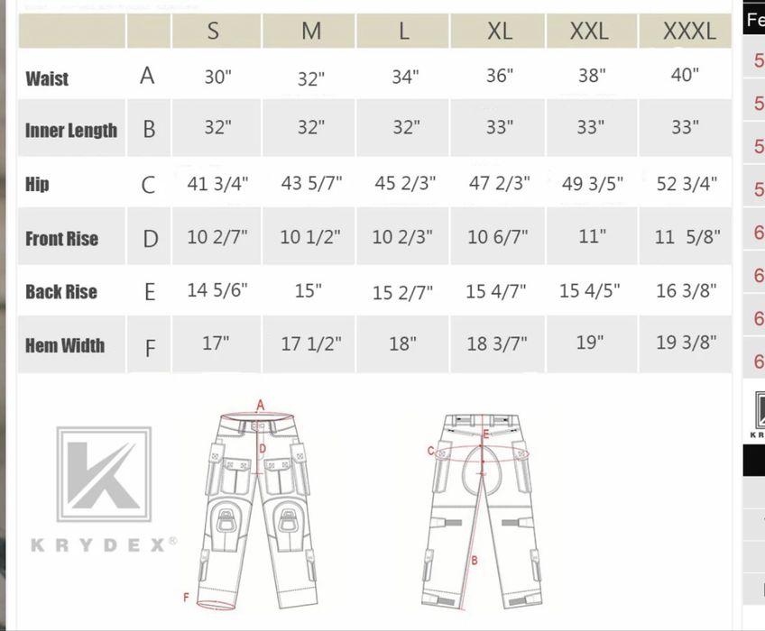 Spodnie g3 multicam taktyczne krydex