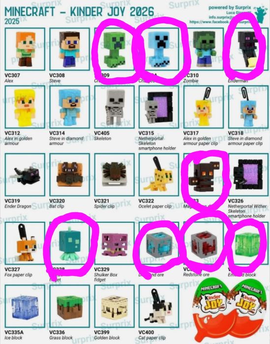 ОБМІН - Черкаси. ПРОДАЖ - Україна. Фігурки Minecraft Kinder joy, Майнкрафт Кіндер Джой