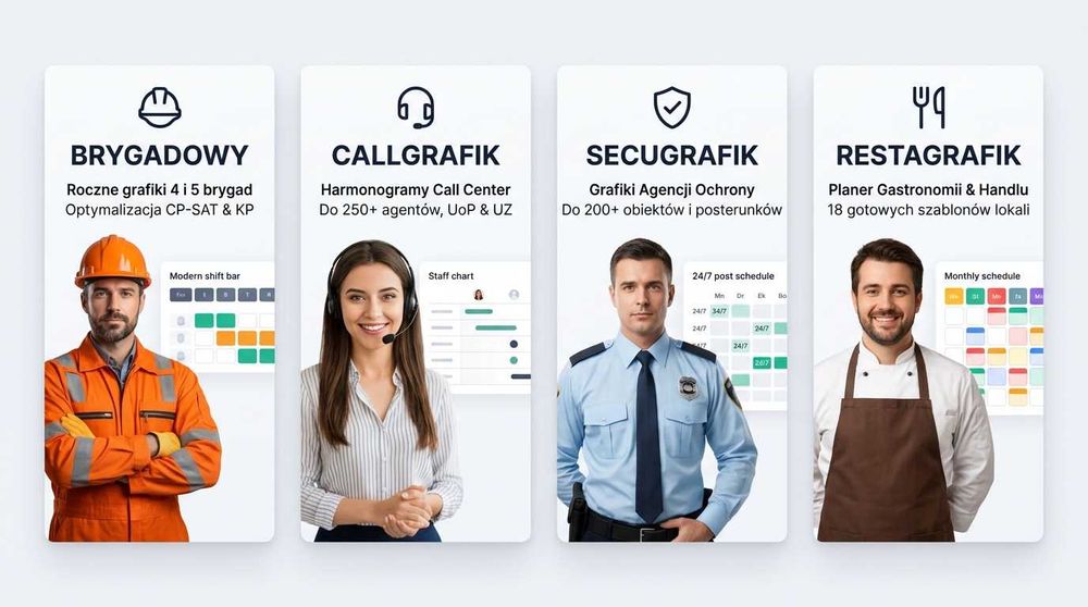 grafiki czasu pracy dla brygad, agencji ochrony, call center, restauracji/magazynów/handlu