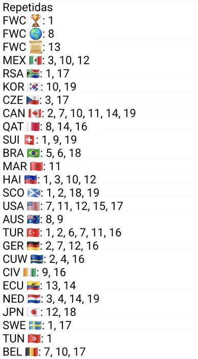 Cromos mundial 2026