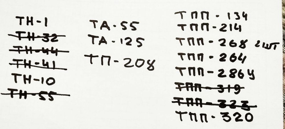 Трансформаторы ТН и ТПП