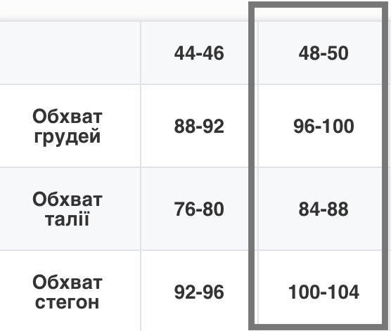 Робочий комбінезон LAHTI PRO LPSR02