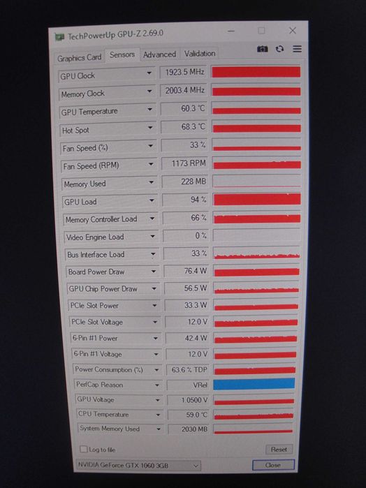 Karta graficzna ASUS GeForce GTX 1060 3Gb