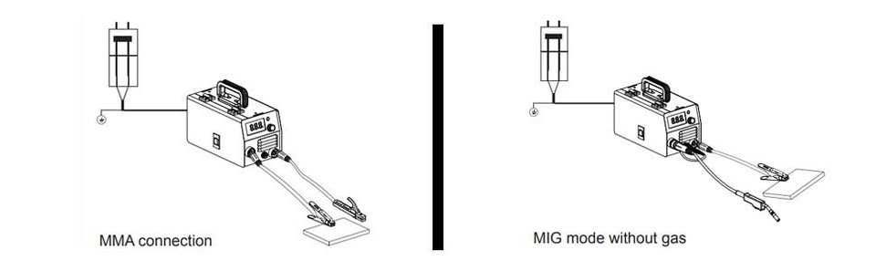 D45-Máquina soldar 3 em 1 200A MIG (sem gás) MMA ARC TIG (com gás)