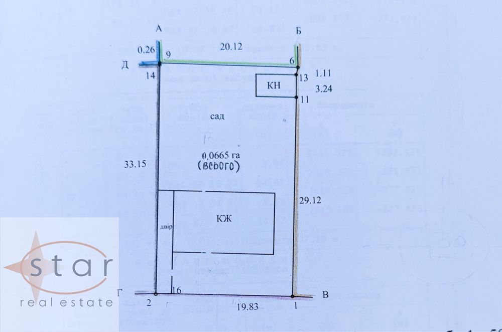 Продаж окремого будинку по вул. Білогірська