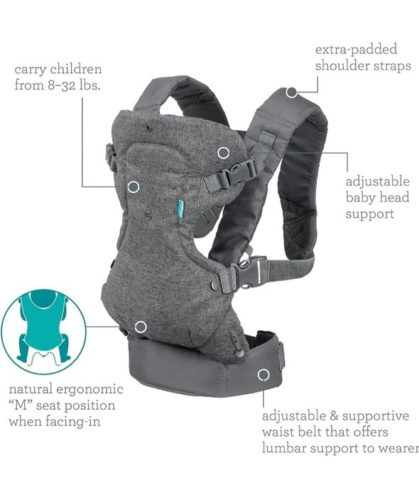 Porta-bebés - Marsúpio