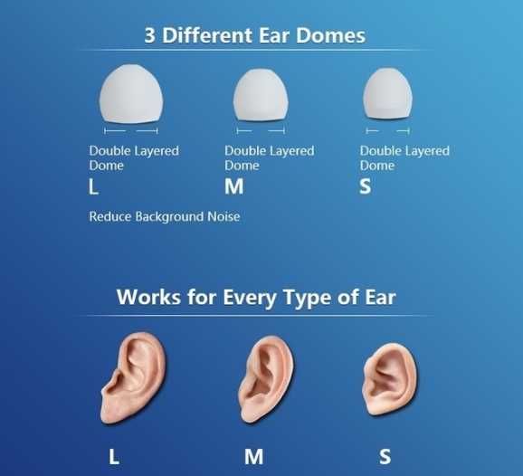 Aparat słuchowy, wzmacniacz dźwięku HSP Hanse