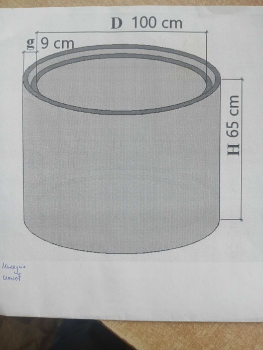 Kręgi betonowe, pokrywy