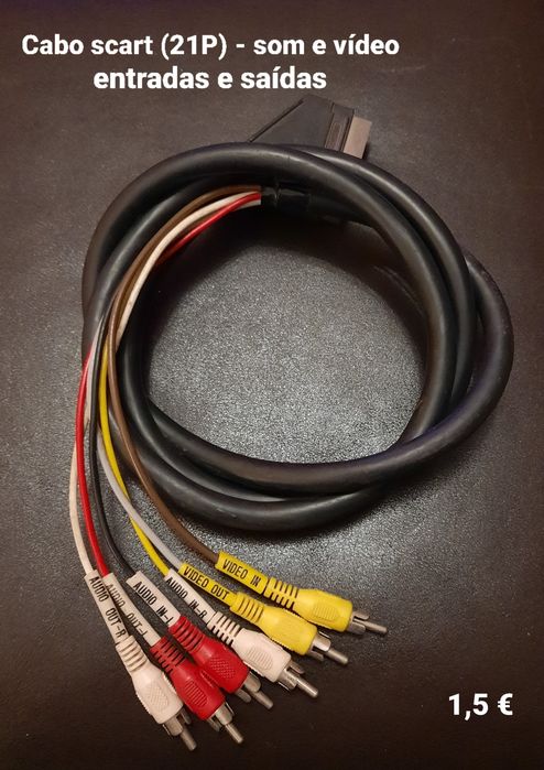 Cabos de Som, USBs, 21P